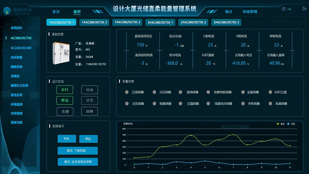深圳燃气深圳能源,2023深圳国际氢能展