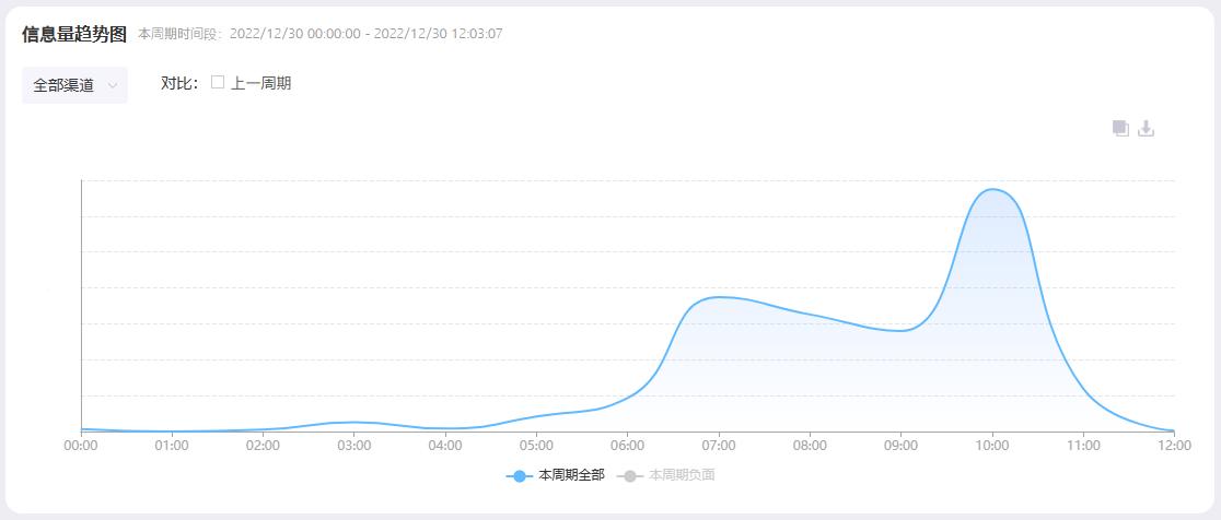 球王贝利传奇的一生仅17岁,世界球王是怎么死的