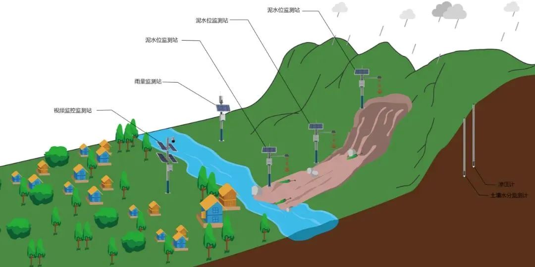 全国防灾减灾日遇到这五类灾害,全国防灾减灾日防范化解身边风险