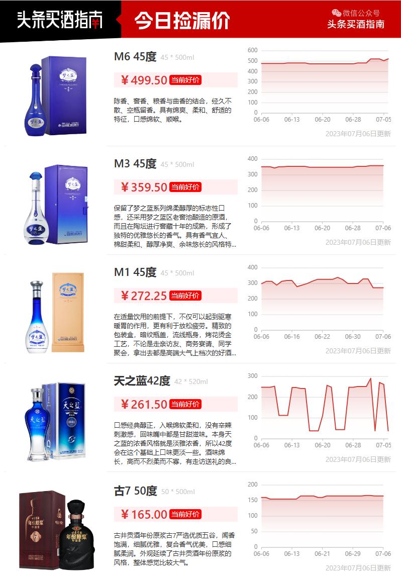 四特东方韵52度特香型白酒价格,四特酒东方韵国韵52度多少钱一瓶