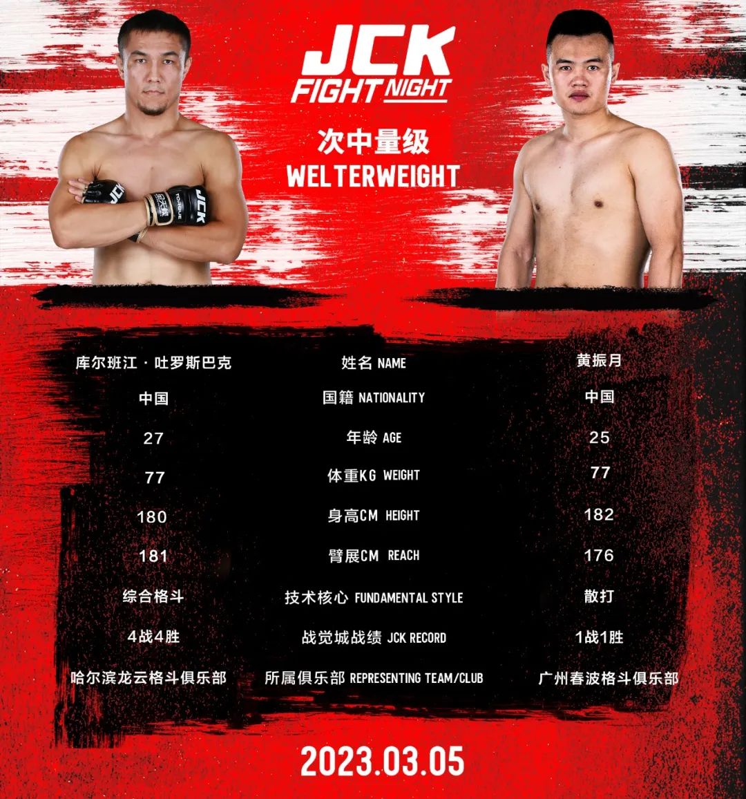 jck战觉城2022年第9战前瞻,jck战觉城2022年第4战前瞻