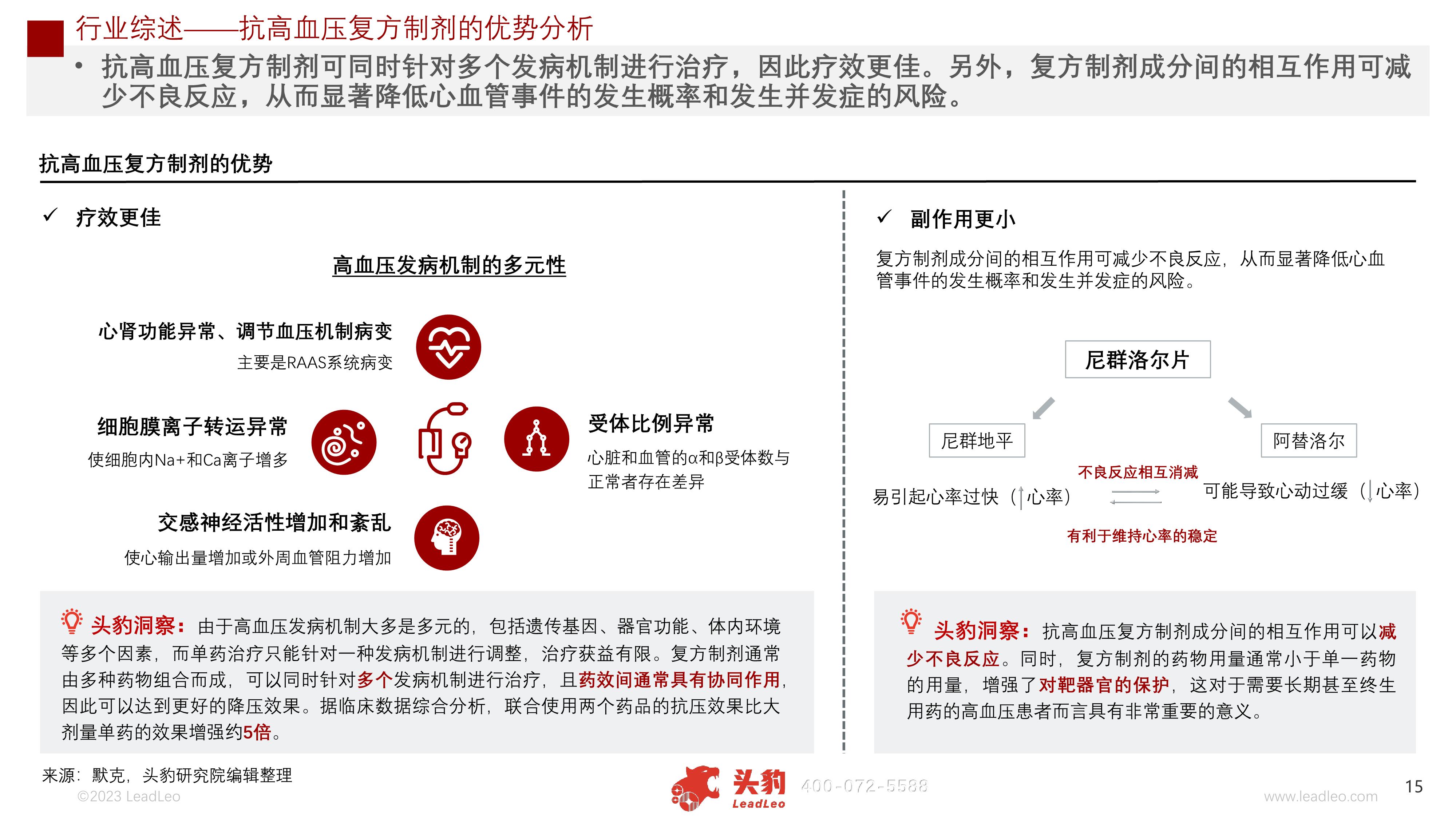 高血压的复方制剂有哪些,抗高血压药物现状与研究发展