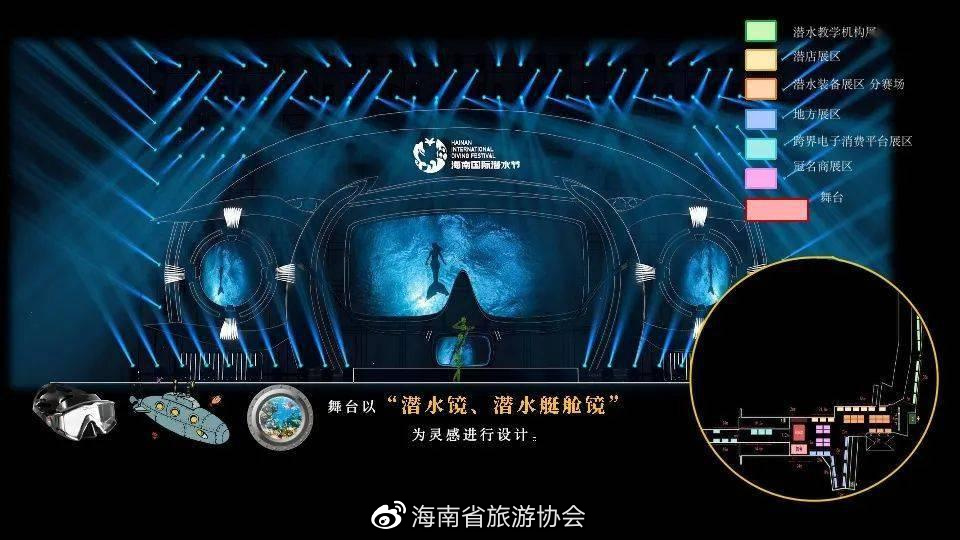 涓梾浼氳浼氬睍,涓梾浼氬睍浼氳绯荤粺