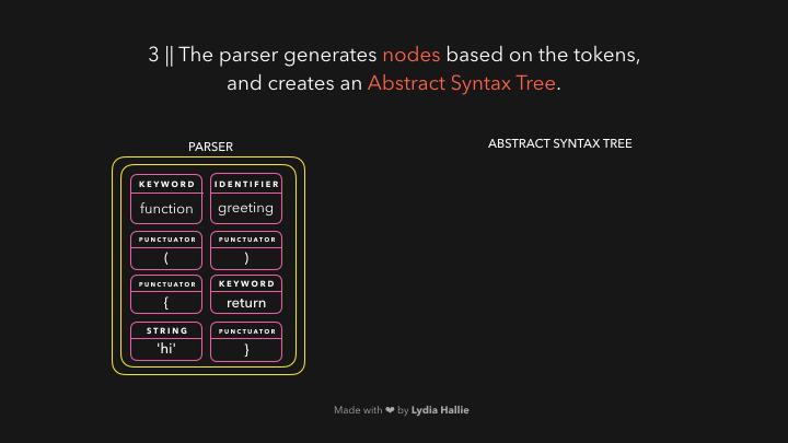 javascript运行机制详解,js运行原理讲解