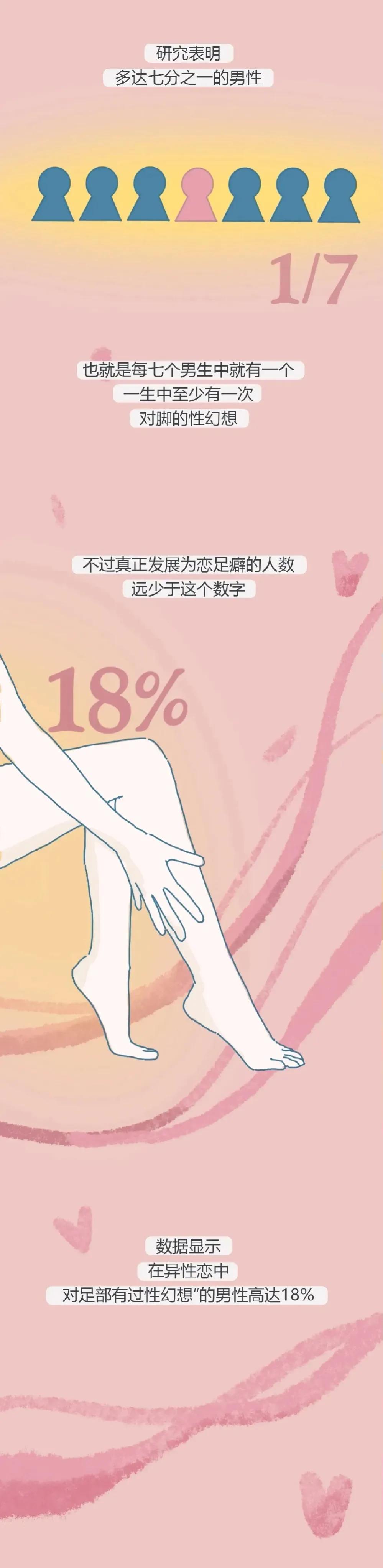 男生为什么喜欢亲女生的手,男生为什么喜欢亲女生的脸