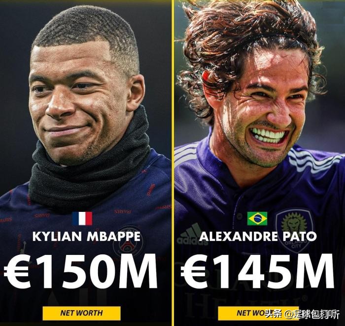 足坛现役十大速度最快的球员,足坛最有钱运动员第一名