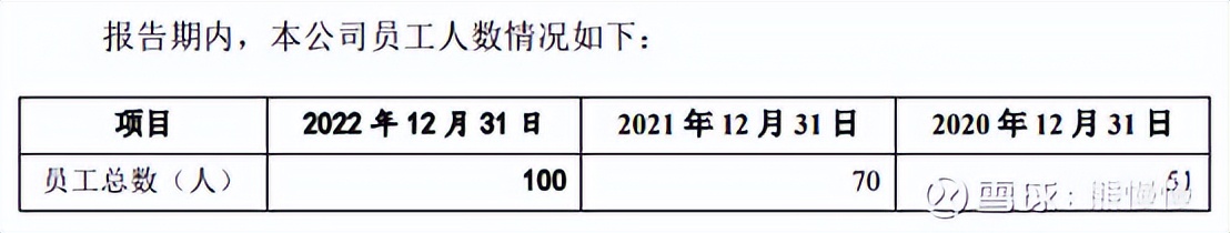 新股申购今天开盘,新股申购一览表6月26日