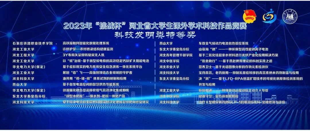 2024江苏省挑战杯省赛获奖名单,挑战杯大赛省赛