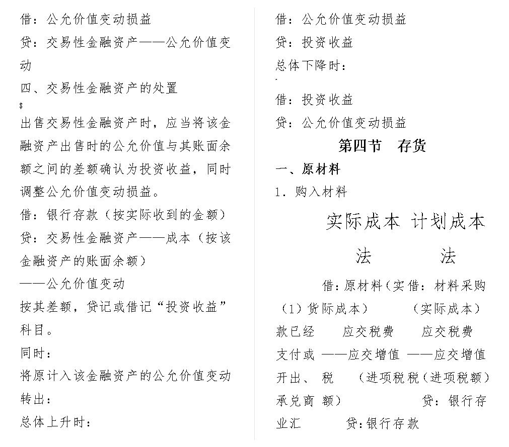 会计小白必须会的10个会计分录,10个会计分录技巧