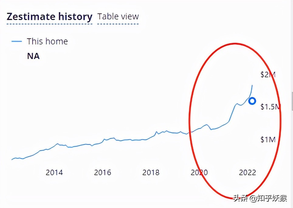 亚马逊消费者方案在哪里验证,亚马逊平台消费者的消费习惯