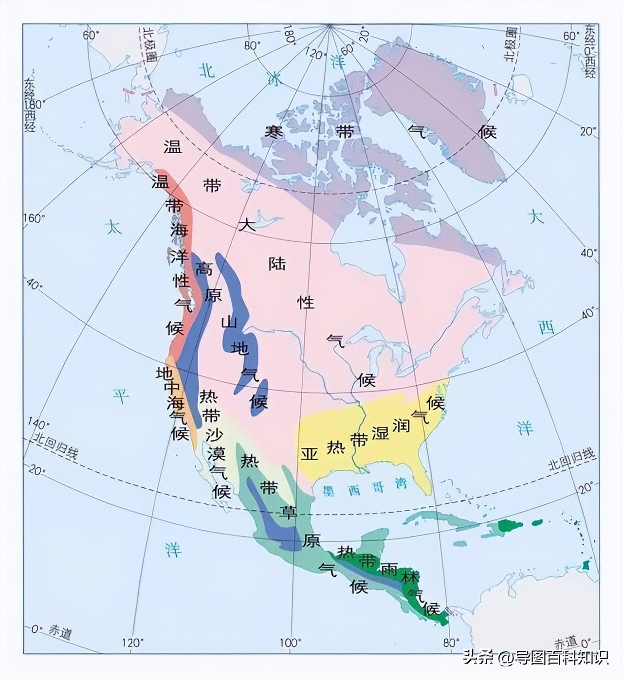 地理七年级亚洲北美洲思维导图,初一世界地理思维导图总结