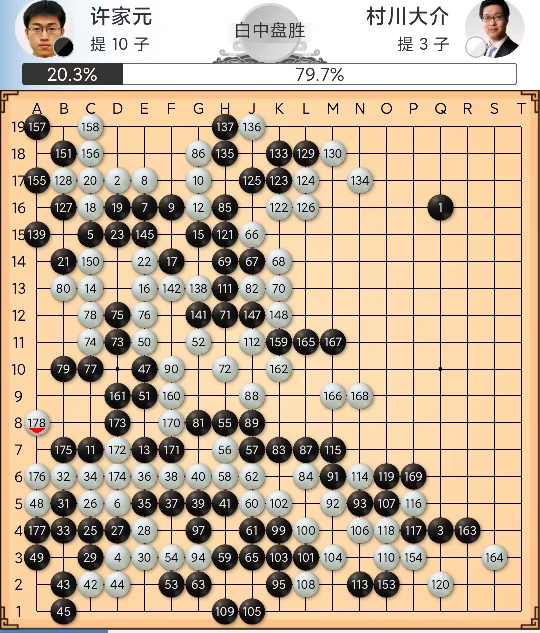 烂柯杯世界围棋公开赛韩国棋手,围棋公开赛8强