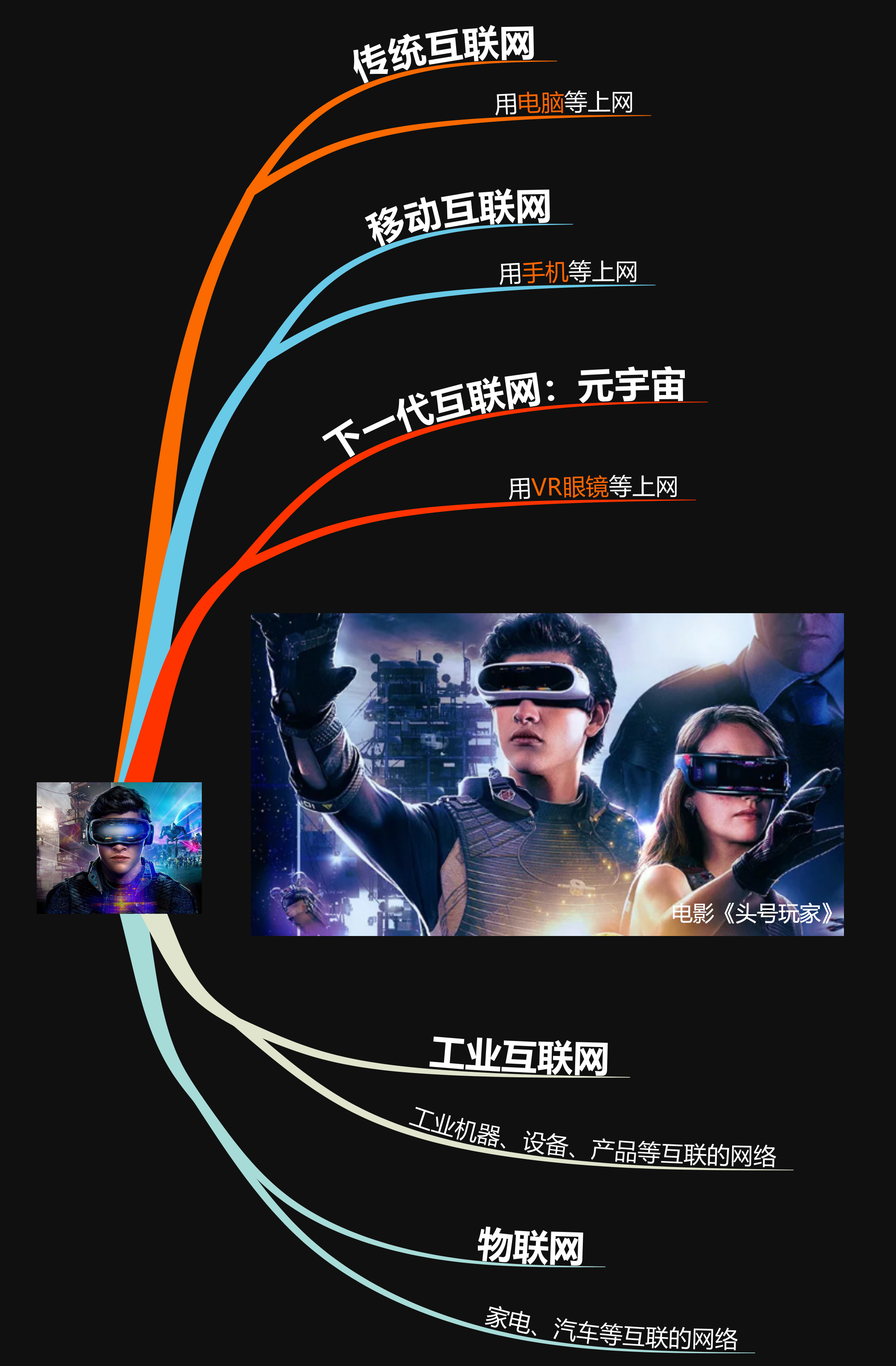 有趣的电脑桌面壁纸,有趣的电脑桌面壁纸和排列图标