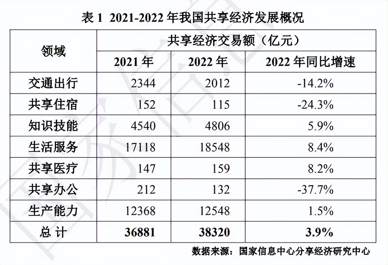一品威客网成就,一品威客网专业服务