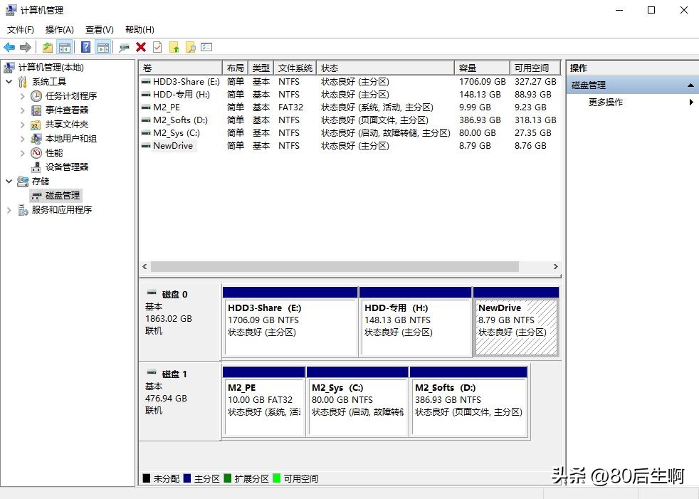 一文彻底搞懂attention机制,mountvol使用方法