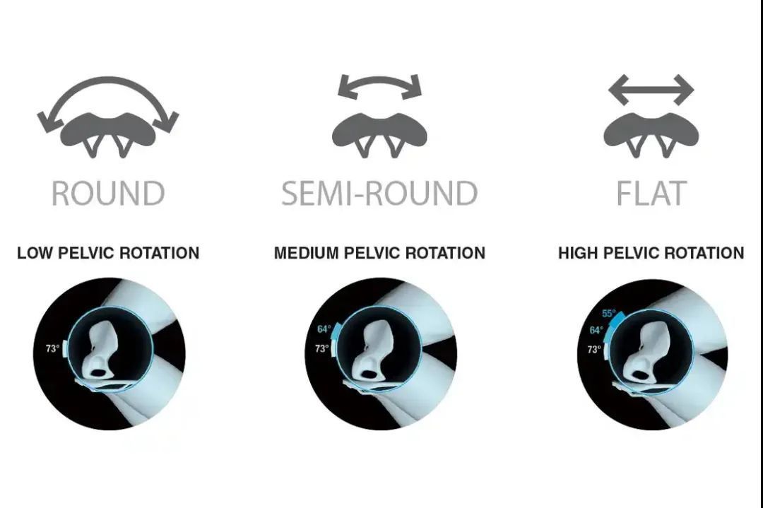 怎么选择自行车坐垫,自行车坐垫哪种比较好一点