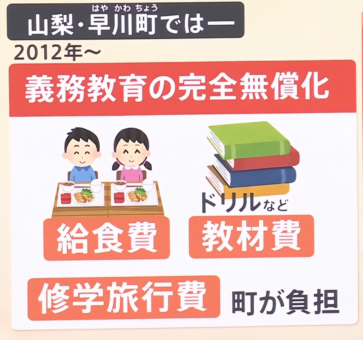 日本将为二胎家庭支付育儿补助金,日本育儿补助金