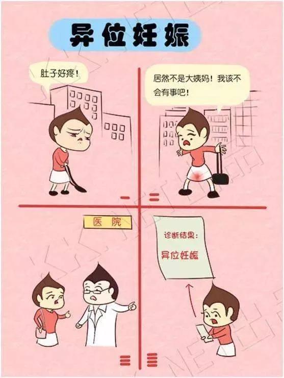 27岁女孩突发腹痛,14岁少女突发下腹痛