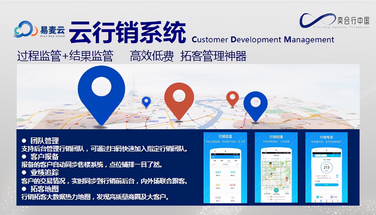 地产营销破局五步法,什么是数字化地产营销