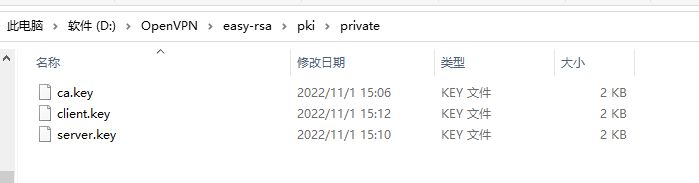 爱陆通5G工业VPN网关自建OPENVPN专网实战干货分享
