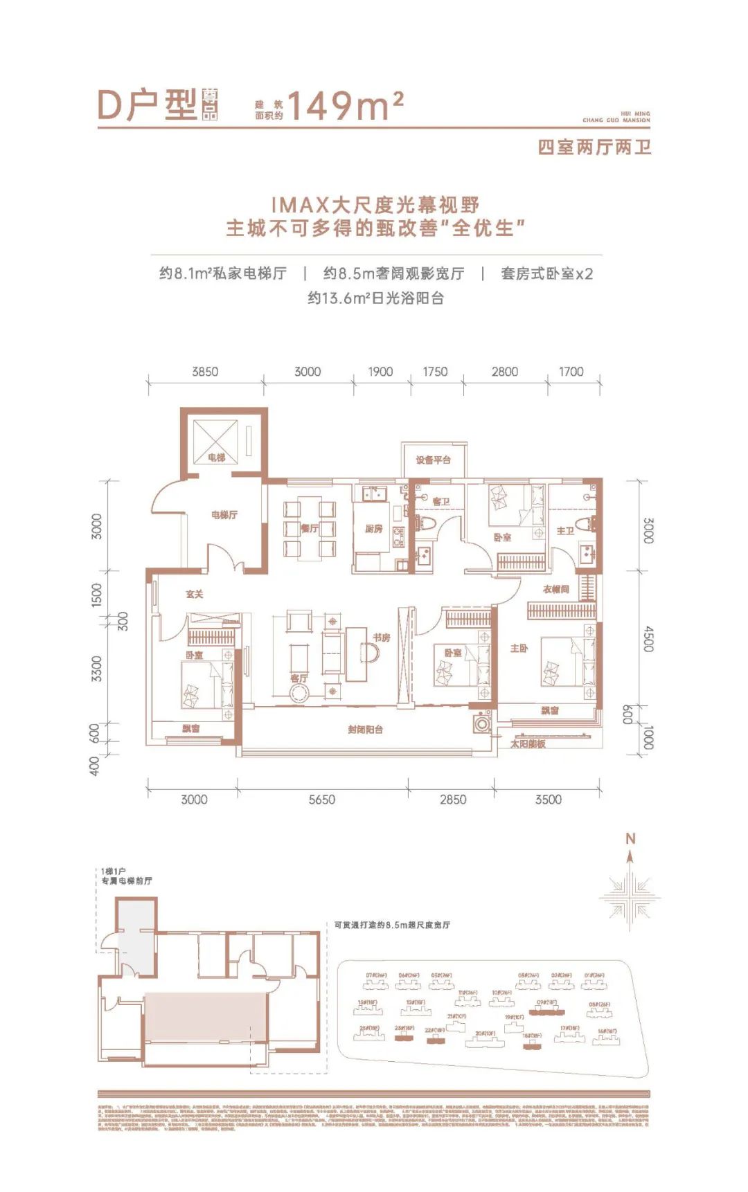 淄博2025新盘,淄博新楼盘现房出售信息