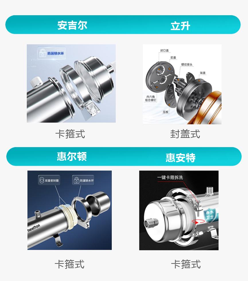 家用超滤净水器推荐,立升超滤净水器好吗