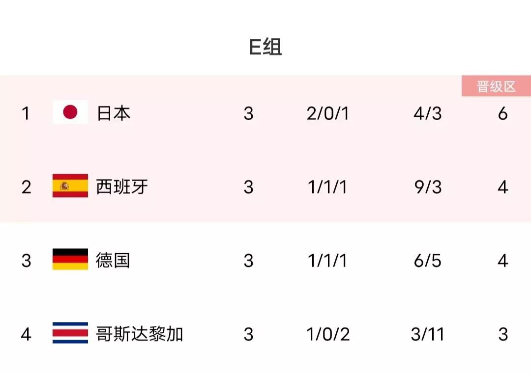 范志毅对现在的国足评价,国足爆冷输叙利亚范志毅点评