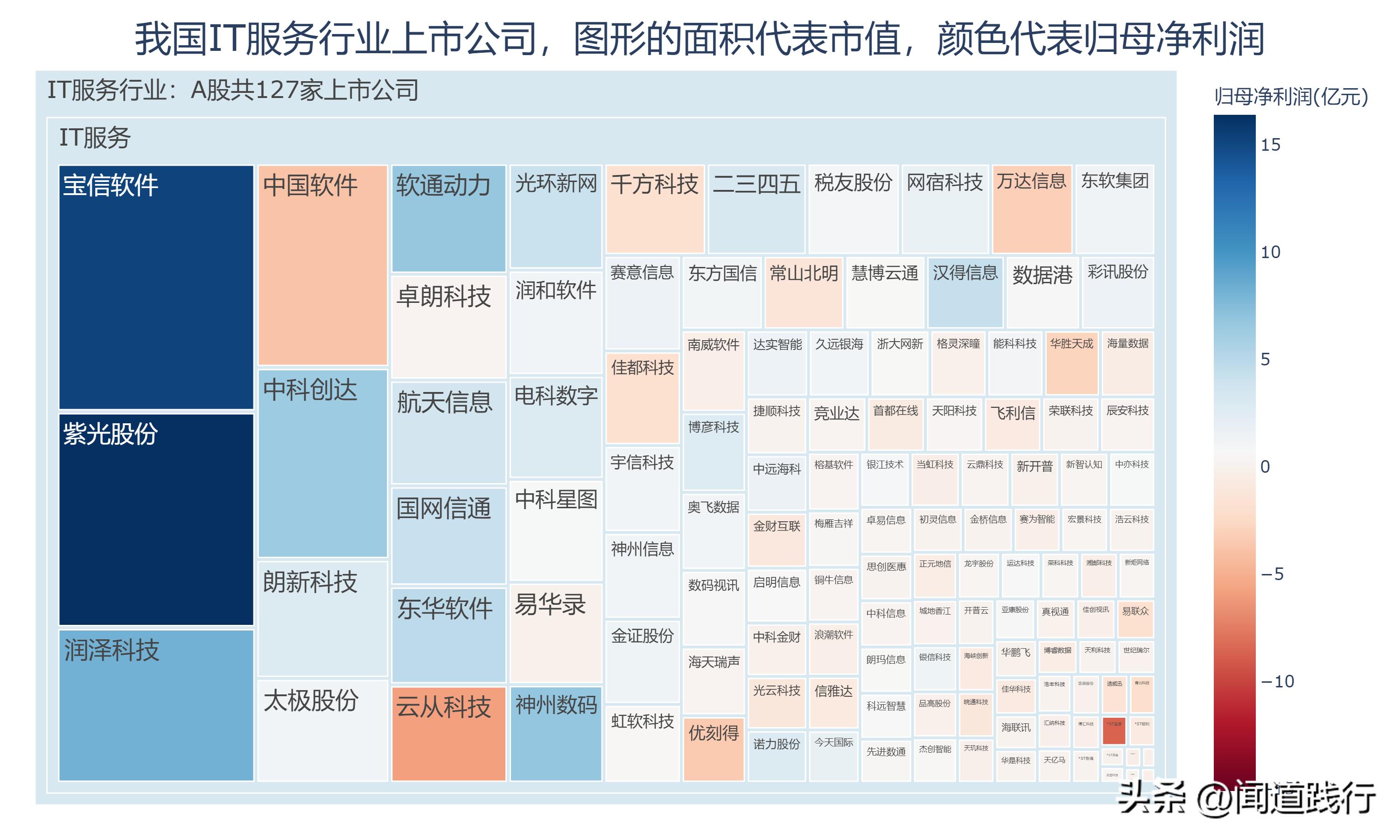 紫光股份最新深度分析,紫光股份大涨逻辑