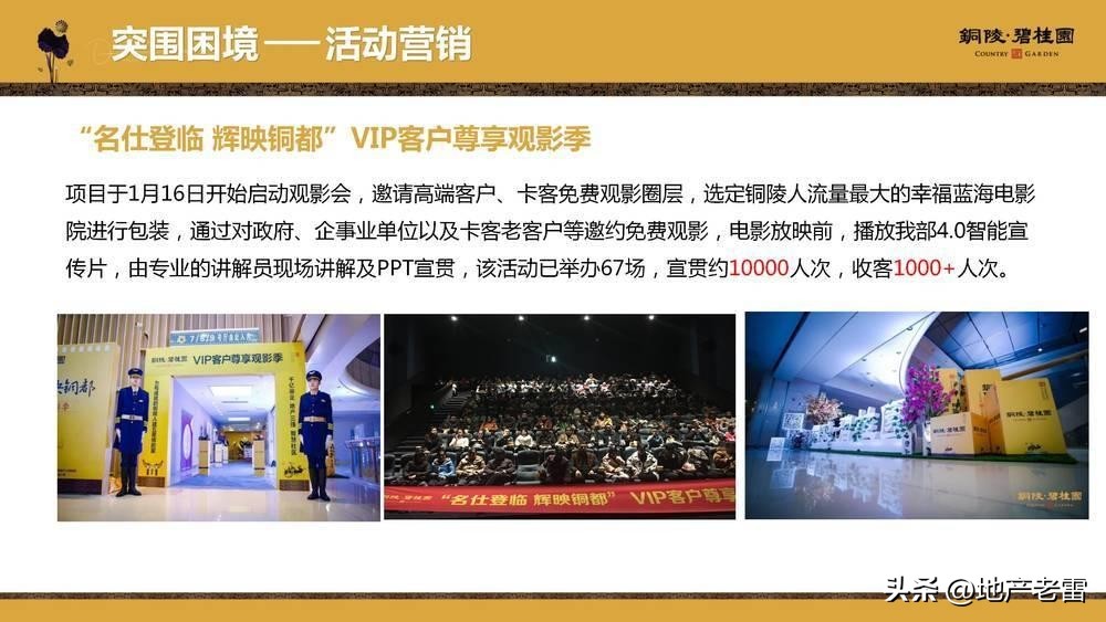 碧桂园房地产竞品分析,碧桂园房地产价格策略