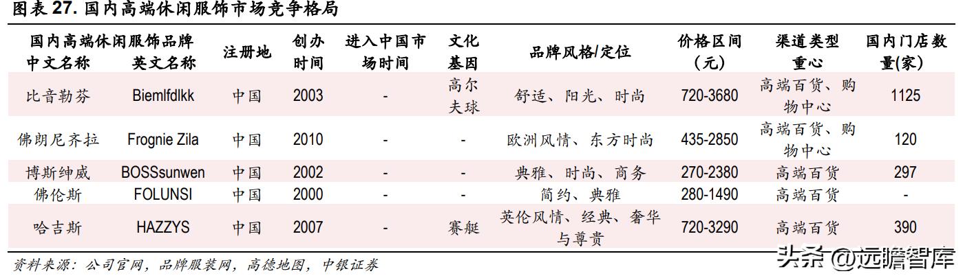 比音勒芬活力棉讲解,比音勒芬高端运动系列