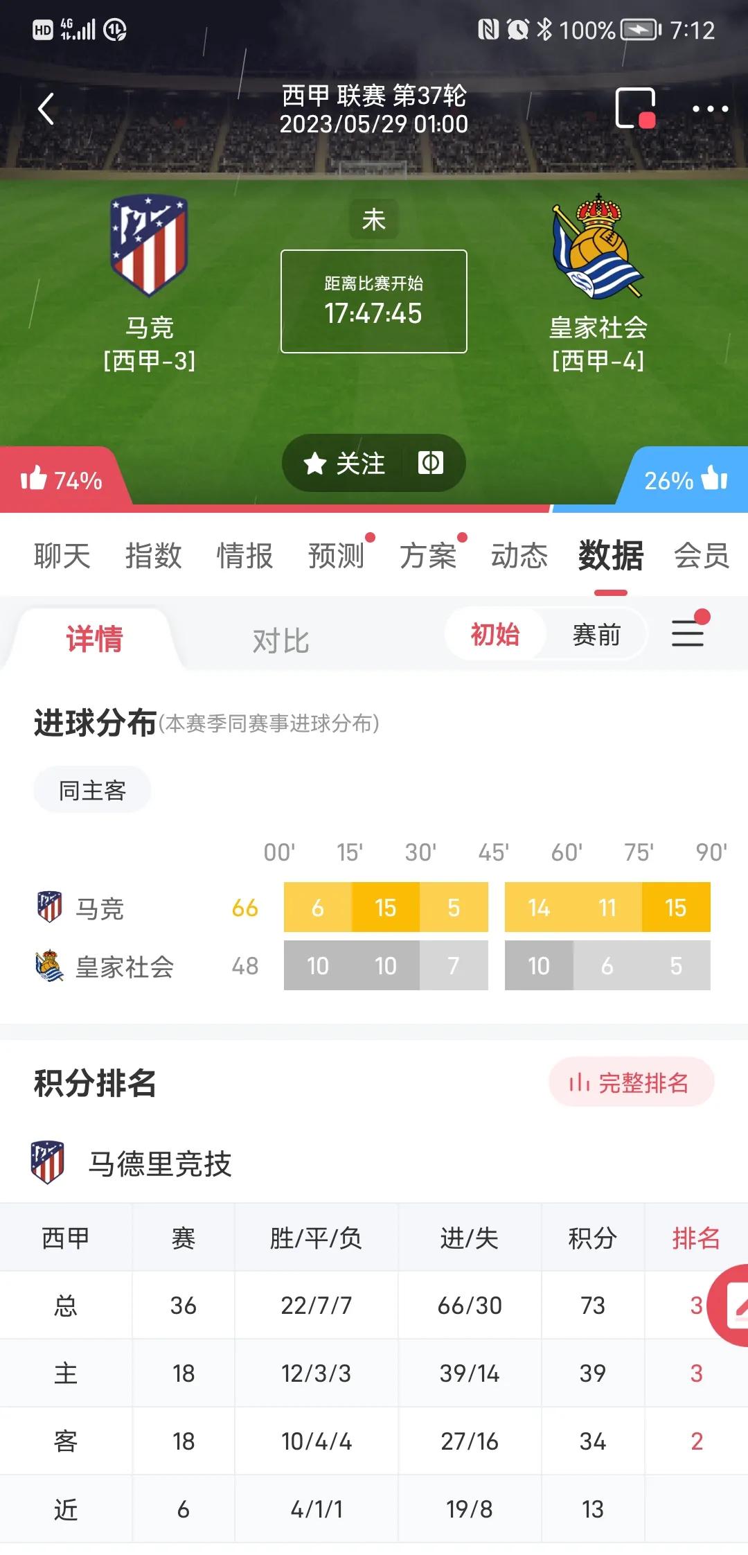 金子侃球,小金子侃球