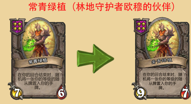 酒馆战棋什么时候能选3个英雄,酒馆战棋英雄胜率最新排行