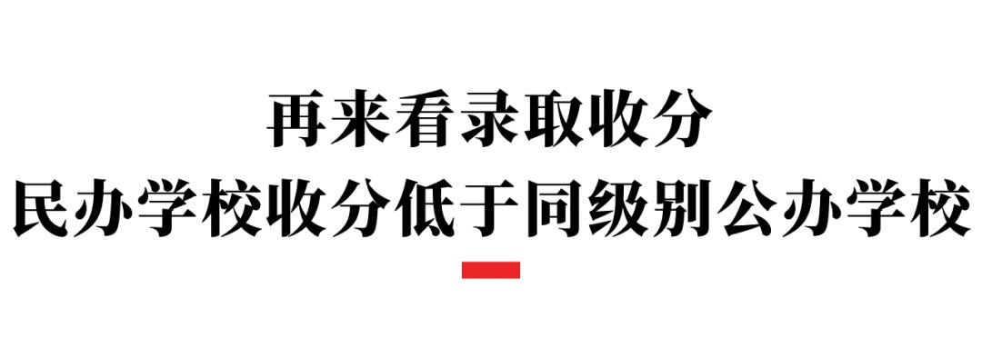 成都周边高中收分低的学校,成都私立高中收分排名一览表
