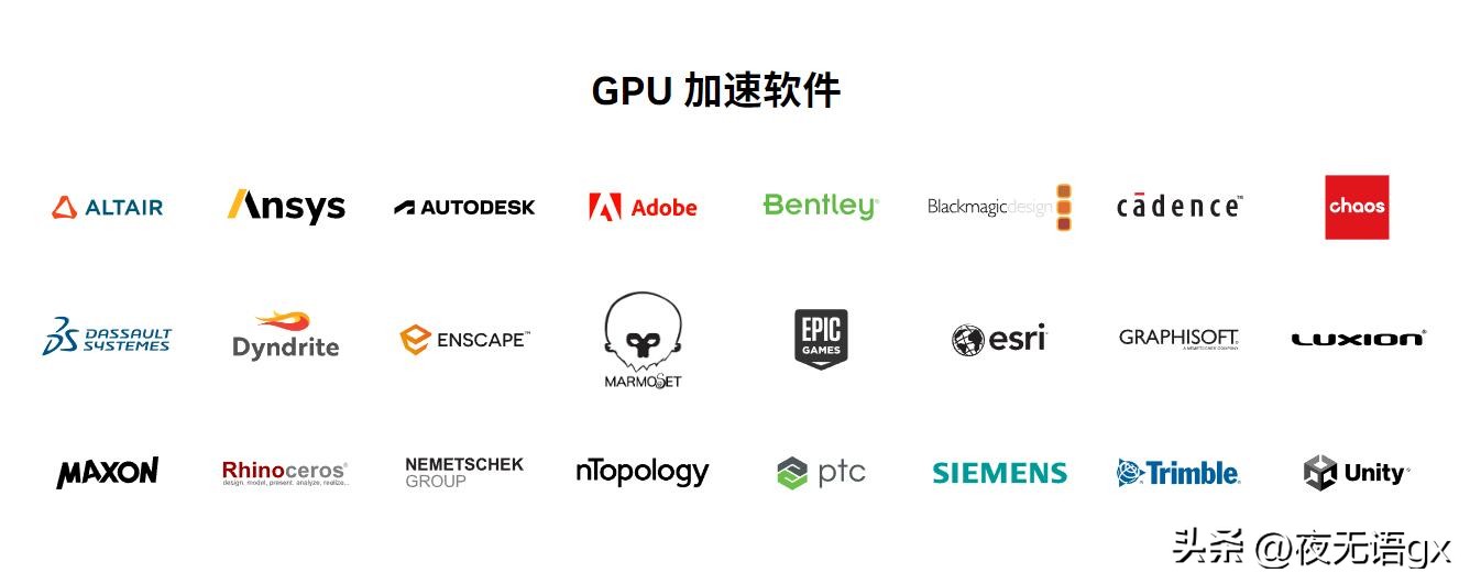 性能也能量化?用“单位价格算力”来说说ThinkPadP15v图形工作站