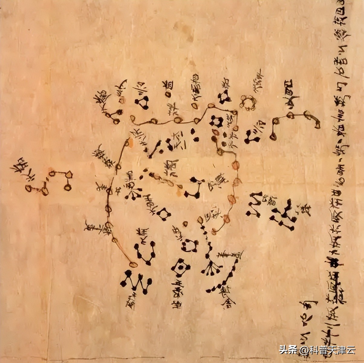 古天文历法第一讲,中国天文学以及天文历法