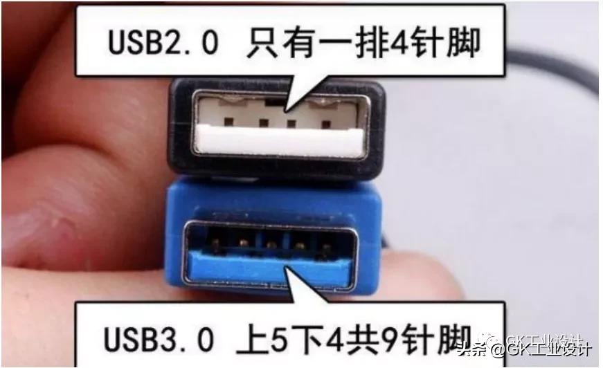 usb2.0协议是什么意思,usb2.0的协议怎么样