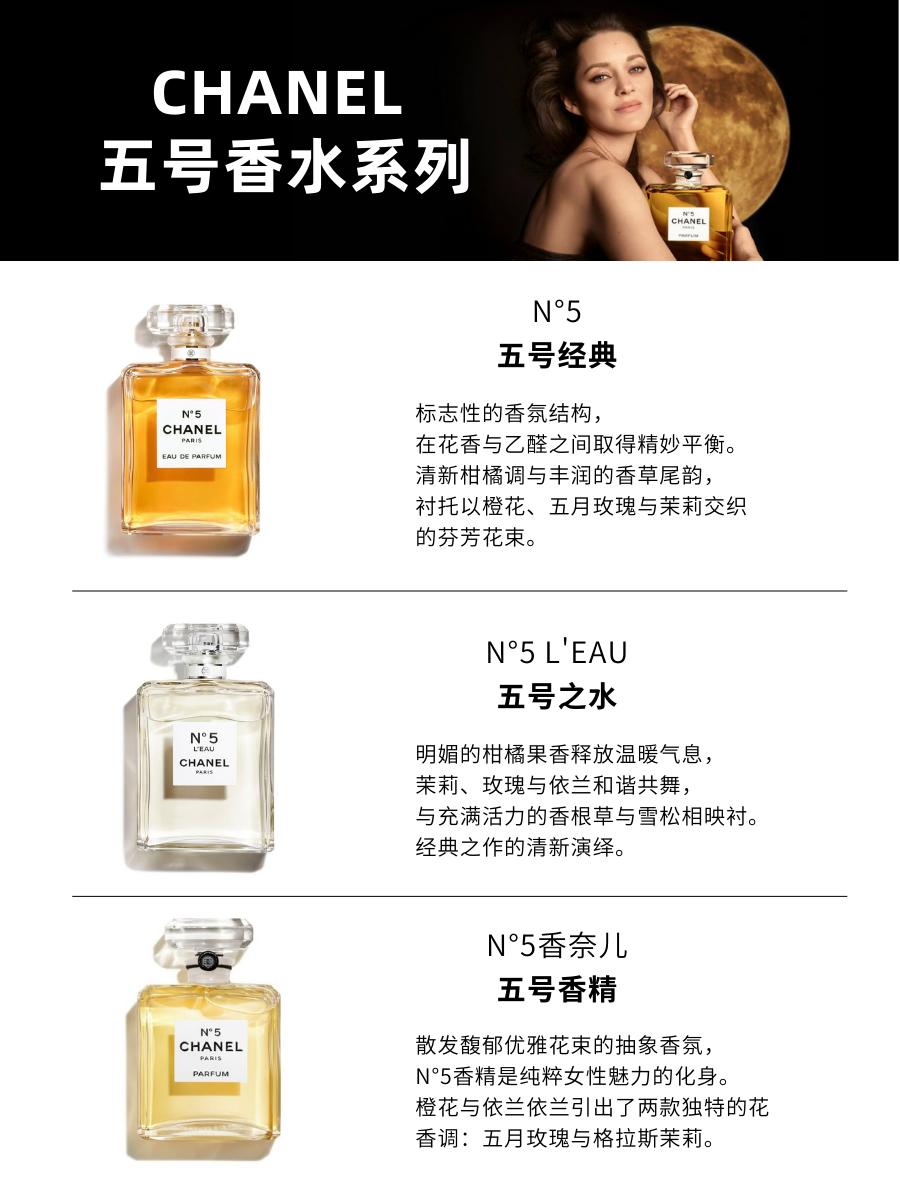 十大最好看的香奈儿香水,哪款香奈儿香水是最经典的一款