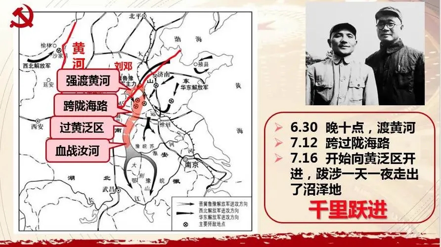 中原突围以后有什么失利,中原突围最后去哪了