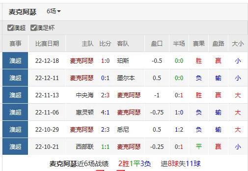足彩实战单,足彩赢钱的经验