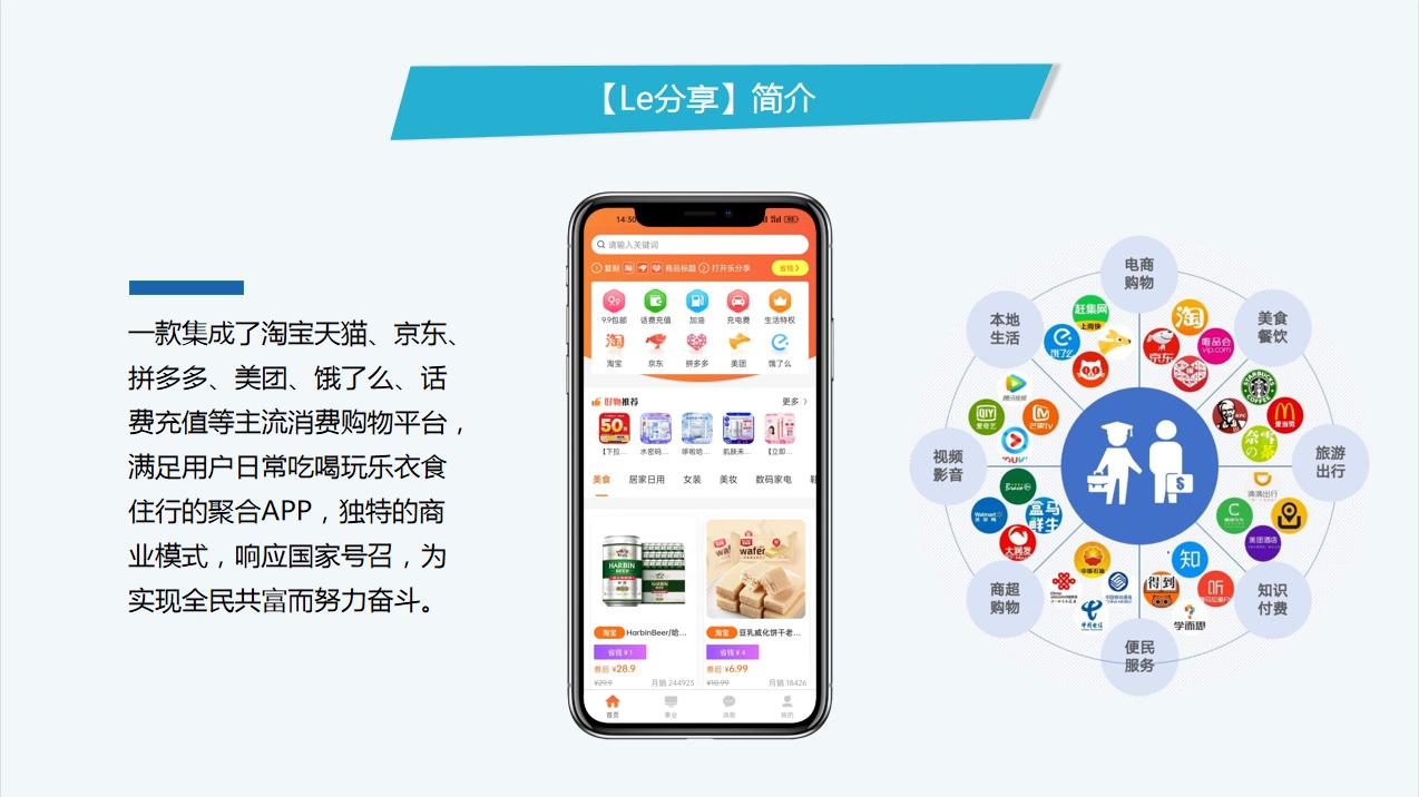 良性互动，创造双赢——分享购模式