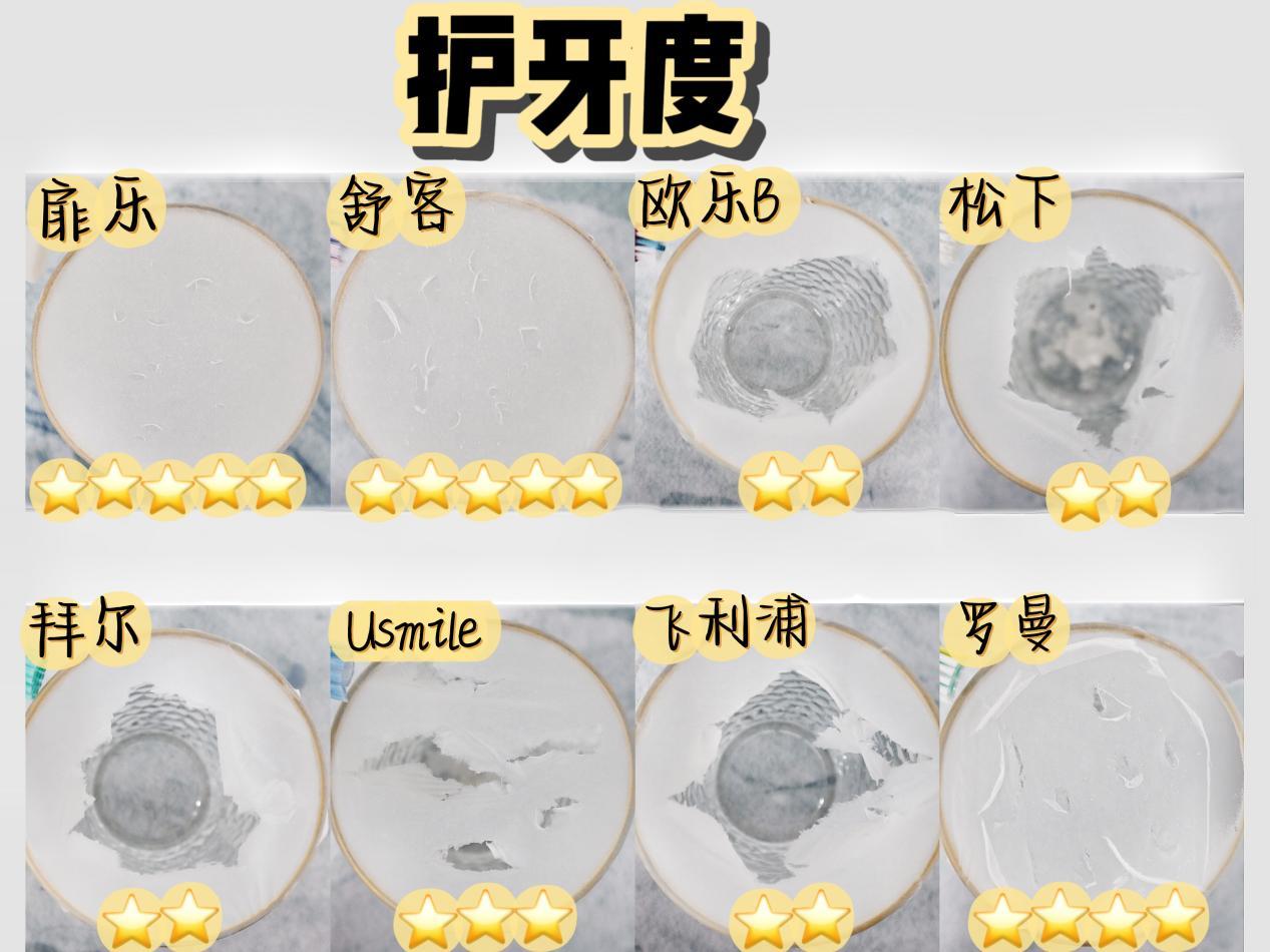 欧乐b和扉乐怎么选,儿童电动牙刷飞利浦和欧乐b测评