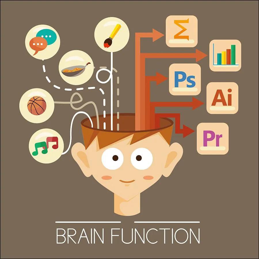 遇到职业瓶颈时到底要不要转行,大部分人后悔选错职业