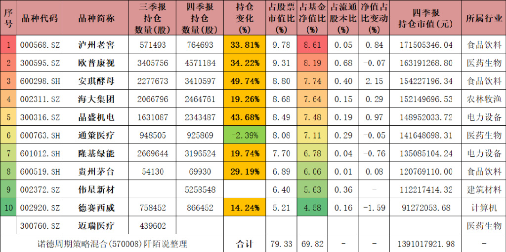 一个被严重低估的投资天才,一个被人严重低估的投资天才