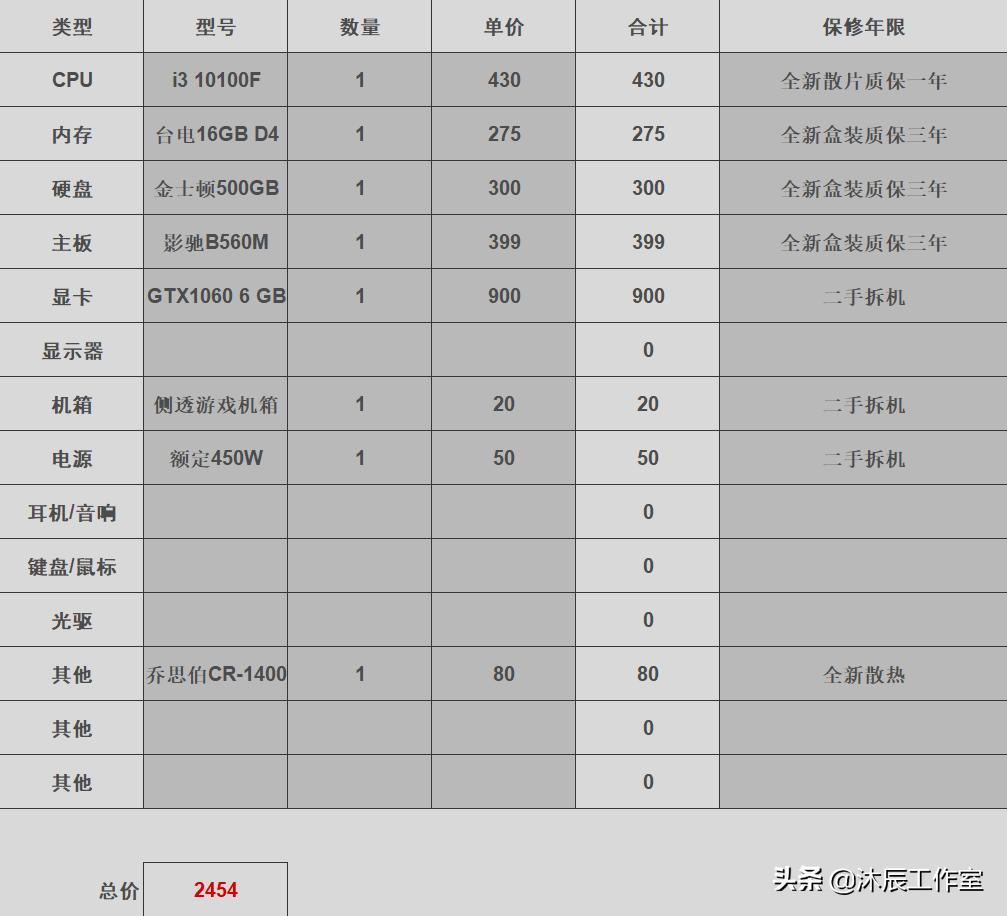 2450元如何装一台流畅吃鸡，稳定性超强还有升级空间的电脑