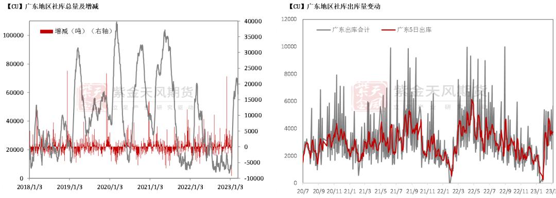 铜冶炼安全事故和视频,铜平安无事牌