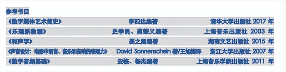 十一大音乐学院各专业参考书目汇总（22年资料）