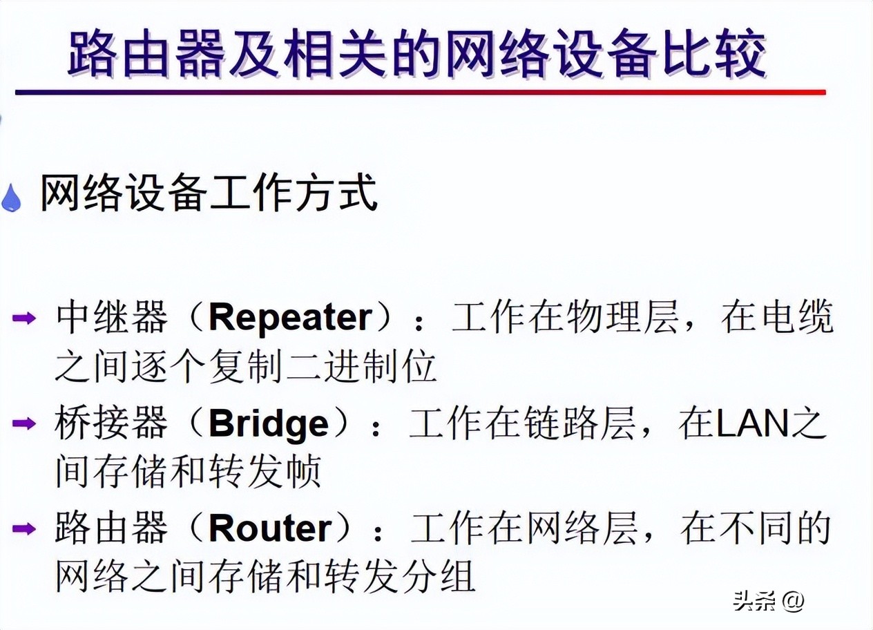 路由器基础知识教程,路由器基础知识120条