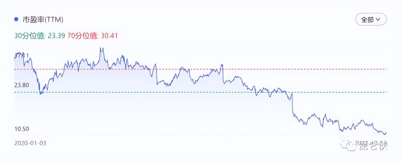 5999的15年茅台值得抢吗,5块9和100的茅台哪个最划算