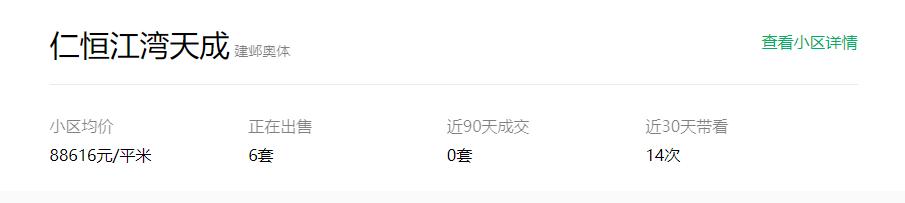 7.3万/平法拍房落锤，仁恒江湾城还是稳呐