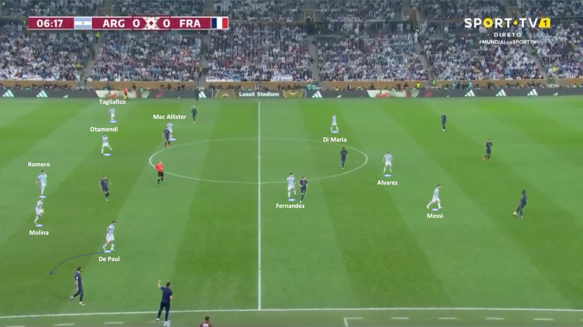 法国vs阿根廷卡塔尔,斯卡洛尼指挥阿根廷对法国